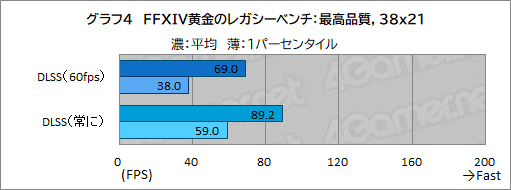 ꡼ No.028Υͥ / ʼPCѡĤȤʤ꺢ʲʡΡFFXIV: Υ쥬׿侩PCG-Master Velox FX7פθɤϡPR