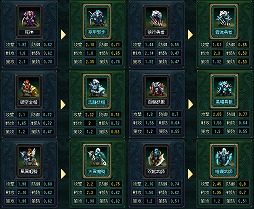 画像ギャラリー No.016のサムネイル画像 / 「蒼天三国」,新兵種「特・五級兵」が参戦するアップデートが実施