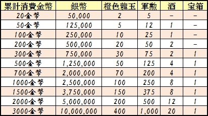 ���������꡼ No.009�Υ���ͥ������ / ����ŷ����ס����˶��Ϥ�NPC�����о줹�뿷�����ϡֲƸ�������-��Ƭ�����襤�פ���������