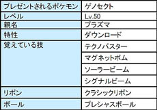 ���������꡼ No.005�Υ���ͥ������ / �֥ݥ��åȥ�󥹥����֥�å�2/�ۥ磻��2�פ�������Ҳ𤹤륹�ڥ����ࡼ�ӡ������Ǥ����������Υݥ����֥��Υ����ȡפΥץ쥼��Ȥ�������������