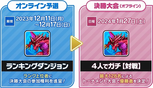 画像ギャラリー No.002のサムネイル画像 / 「パズドラ」の全国大会「パズドラチャレンジカップ」,オフラインイベント「東京eスポーツフェスタ2024」で本戦を開催