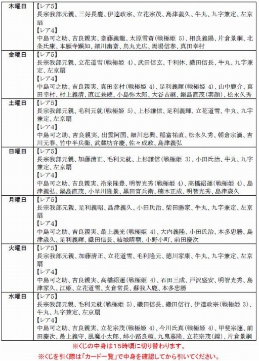 画像ギャラリー No.021のサムネイル画像 / 「戦極姫web」四国の覇者「長宗我部元親」が登場。討伐イベントを実施