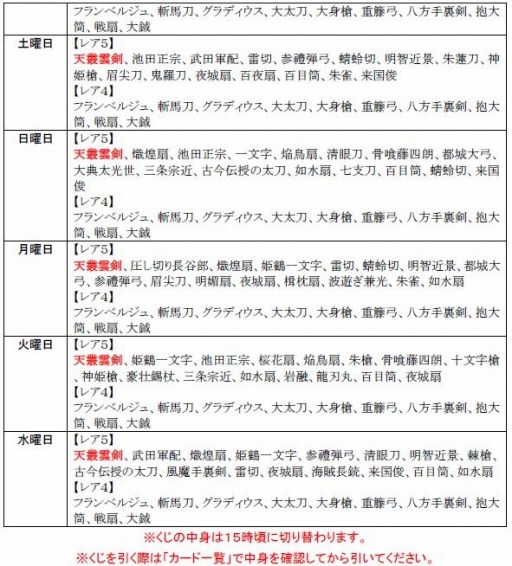 画像ギャラリー No.025のサムネイル画像 / 「戦極姫web」四国の覇者「長宗我部元親」が登場。討伐イベントを実施