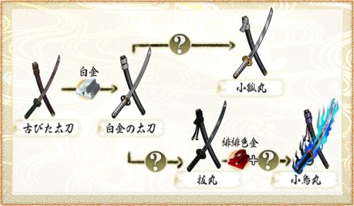 画像ギャラリー No.009のサムネイル画像 / 「戦極姫web」獣耳付きコスチュームの大友宗麟,立花道雪,高橋紹運が登場