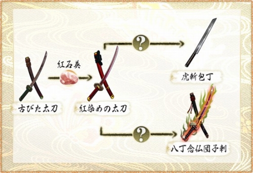 画像ギャラリー No.016のサムネイル画像 / 「戦極姫WEB」,イベント「『八丁念仏団子刺』を手に入れろ!」開催