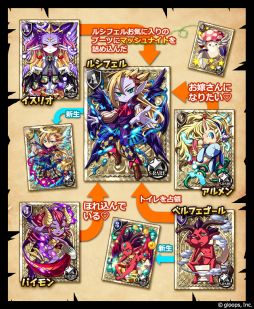 画像ギャラリー No.010のサムネイル画像 / 「大召喚!!マジゲート」,あのイベントをもう一度。“クロノストリック”開催