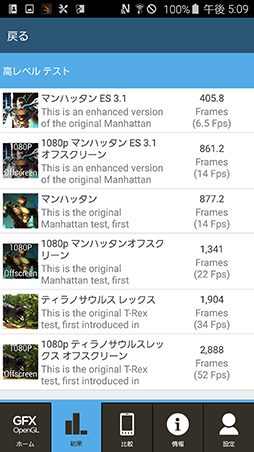 画像ギャラリー No.029のサムネイル画像 / 独自SoC採用のSamsung製スマートフォン「Galaxy S6 edge」レビュー。側面がカーブした曲面ボディはゲームで使いやすいのか