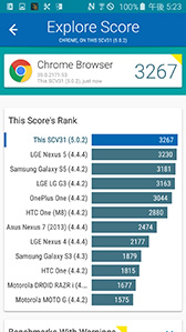 画像ギャラリー No.033のサムネイル画像 / 独自SoC採用のSamsung製スマートフォン「Galaxy S6 edge」レビュー。側面がカーブした曲面ボディはゲームで使いやすいのか