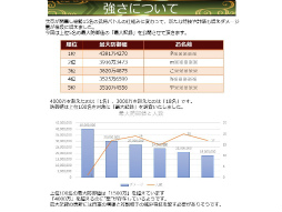 画像ギャラリー No.020のサムネイル画像 / 「戦国IXA 千万の覇者 弐」2020年版 国勢調査&インタビュー。最新トレンドや“にゃんスタ”実装の意図をひも解く