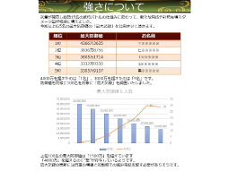 画像ギャラリー No.022のサムネイル画像 / 「戦国IXA 千万の覇者 弐」2020年版 国勢調査&インタビュー。最新トレンドや“にゃんスタ”実装の意図をひも解く