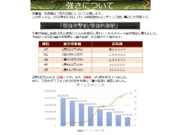 画像ギャラリー No.023のサムネイル画像 / 「戦国IXA 千万の覇者 弐」2020年版 国勢調査&インタビュー。最新トレンドや“にゃんスタ”実装の意図をひも解く