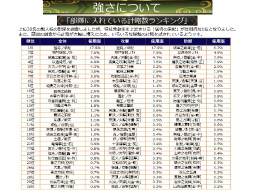 画像ギャラリー No.031のサムネイル画像 / 「戦国IXA 千万の覇者 弐」2020年版 国勢調査&インタビュー。最新トレンドや“にゃんスタ”実装の意図をひも解く
