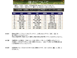 画像ギャラリー No.032のサムネイル画像 / 「戦国IXA 千万の覇者 弐」2020年版 国勢調査&インタビュー。最新トレンドや“にゃんスタ”実装の意図をひも解く