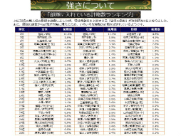 画像ギャラリー No.033のサムネイル画像 / 「戦国IXA 千万の覇者 弐」2020年版 国勢調査&インタビュー。最新トレンドや“にゃんスタ”実装の意図をひも解く