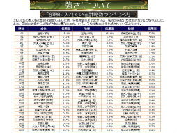 画像ギャラリー No.035のサムネイル画像 / 「戦国IXA 千万の覇者 弐」2020年版 国勢調査&インタビュー。最新トレンドや“にゃんスタ”実装の意図をひも解く