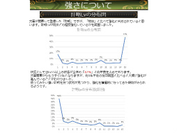 画像ギャラリー No.039のサムネイル画像 / 「戦国IXA 千万の覇者 弐」2020年版 国勢調査&インタビュー。最新トレンドや“にゃんスタ”実装の意図をひも解く