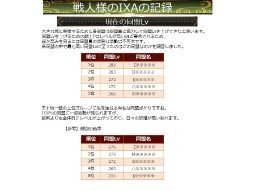 画像ギャラリー No.054のサムネイル画像 / 「戦国IXA 千万の覇者 弐」2020年版 国勢調査&インタビュー。最新トレンドや“にゃんスタ”実装の意図をひも解く