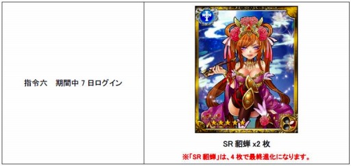 画像ギャラリー No.007のサムネイル画像 / 「ブラウザ三国志モバイル」が「神魔×継承!ラグナブレイク」とコラボを実施