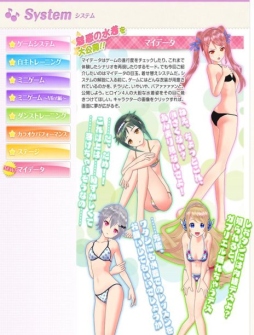 画像ギャラリー No.002のサムネイル画像 / 「ラブ☆トレ」公式サイトが更新。Mint編ヒロイン達の水着姿が公開に