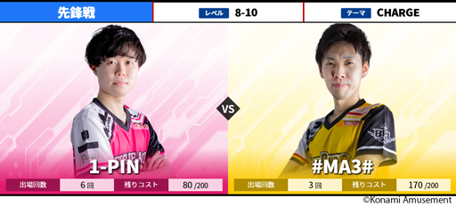 ꡼ No.002Υͥ / BEMANI PRO LEAGUE 2021ɥơ56參ɤ