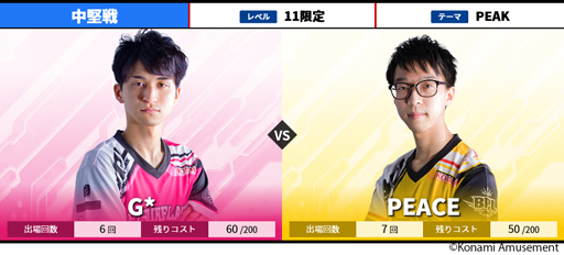 ꡼ No.003Υͥ / BEMANI PRO LEAGUE 2021ɥơ56參ɤ
