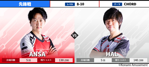 ꡼ No.005Υͥ / BEMANI PRO LEAGUE 2021ɥơ56參ɤ