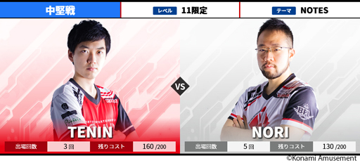 ꡼ No.006Υͥ / BEMANI PRO LEAGUE 2021ɥơ56參ɤ