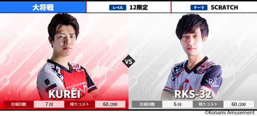 ꡼ No.007Υͥ / BEMANI PRO LEAGUE 2021ɥơ56參ɤ