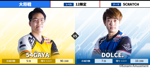 ꡼ No.003Υͥ / BEMANI PRO LEAGUE 2021 ɥơ78參ɤ