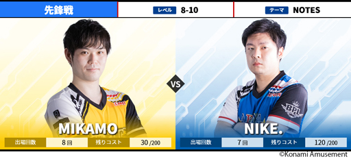 ꡼ No.004Υͥ / BEMANI PRO LEAGUE 2021 ɥơ78參ɤ