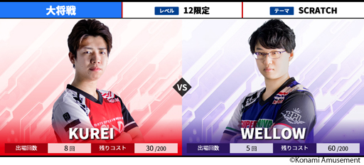 ꡼ No.007Υͥ / BEMANI PRO LEAGUE 2021 ɥơ78參ɤ