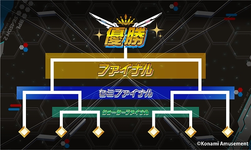 ꡼ No.003Υͥ / eݡBEMANI PRO LEAGUE -SEASON 2- beatmania IIDXפ˻魯32̾Υץ꤬