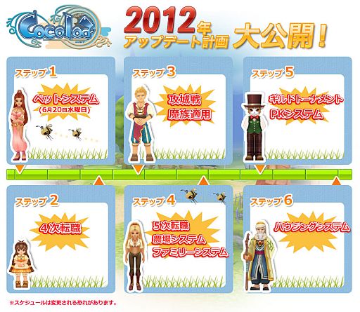 画像ギャラリー No.001のサムネイル画像 / 「ココロア」,2012年のアップデート計画を公開&期間限定のアイテムが登場
