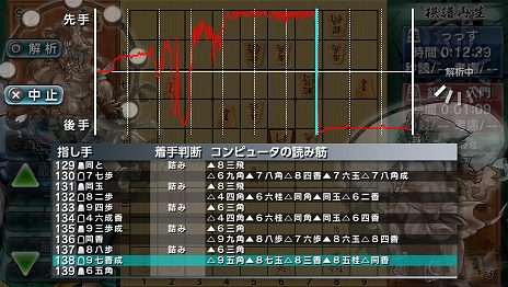 ���������꡼ No.008�Υ���ͥ������ / PS Vita�ֶ������� ��ŷ��Ʈ������פ�8��9����ȯ�䡣���å����ȥ����ൡǽ���Ȥ��Ƥ���ʤ���ϥ��åפ��ܻؤ���