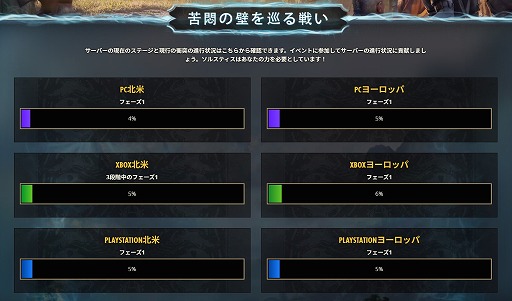 画像ギャラリー No.003のサムネイル画像 / 「The Elder Scrolls Online」,新地域開放を目指す一度限りのイベント「苦悶の壁を巡る戦い」を開始。メガサーバー単位で進捗を競い合う