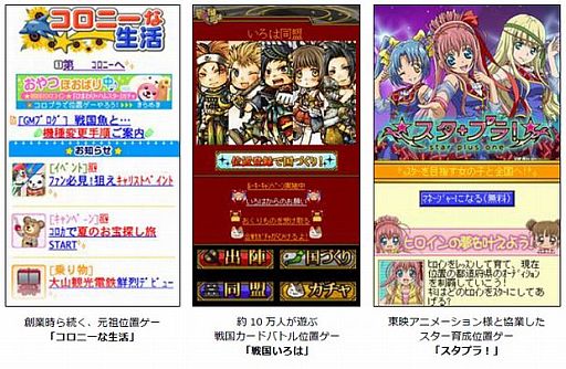 画像ギャラリー No.001のサムネイル画像 / 位置ゲープラットフォーム「コロプラ」のユーザー数が300万人を突破