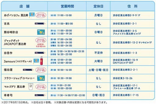 画像ギャラリー No.005のサムネイル画像 / 「踊り子クリノッペ」10周年記念。10月1日より恵比寿一番会とのコラボイベントを開催