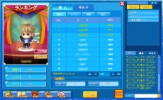 画像ギャラリー No.007のサムネイル画像 / 「スキッピング☆ファイト」のクローズドβテストが6月8日15:00にスタート。アイテムを投げまくって伝説の英雄や魔物達を撃退しよう