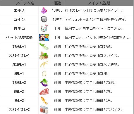 ���������꡼ No.001�Υ���ͥ������ / �֥饦�������פΥ쥹�ȥ��бĥ��ߥ�졼�����֤勞�勞�쥹�ȥ��ס�ï�Ǥ⻲�ò�ǽ�ʥƥ��˥���ƥ��Ȥ���������