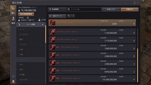 ���������꡼ No.001�Υ���ͥ������ / �ֹ��������פΡȼ����ɤ�Ȥ����ʤ��ƥ����ƥ�ȥ졼�ɤΥץ����ܻؤ���