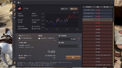 ���������꡼ No.005�Υ���ͥ������ / �ֹ��������פΡȼ����ɤ�Ȥ����ʤ��ƥ����ƥ�ȥ졼�ɤΥץ����ܻؤ���