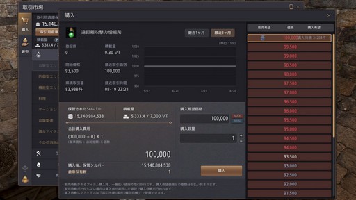 ���������꡼ No.006�Υ���ͥ������ / �ֹ��������פΡȼ����ɤ�Ȥ����ʤ��ƥ����ƥ�ȥ졼�ɤΥץ����ܻؤ���