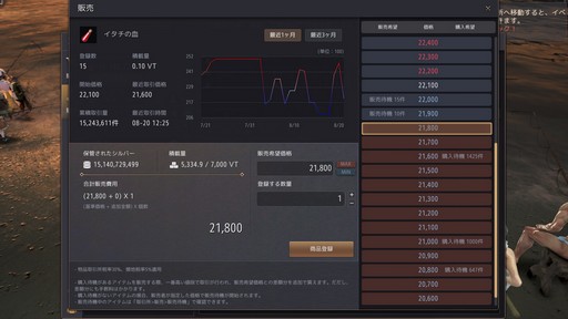 ���������꡼ No.008�Υ���ͥ������ / �ֹ��������פΡȼ����ɤ�Ȥ����ʤ��ƥ����ƥ�ȥ졼�ɤΥץ����ܻؤ���