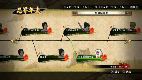 #016Υͥ/NARUTOݥʥȡ  ʥƥåȥȡ3ס̡ˤθǤǦǯɽ⡼ɡפ䡤˻魯Ǧξʤɤ餫