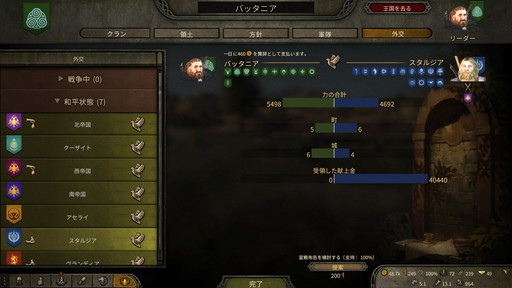 ꡼ No.028Υͥ / Mount & Blade II: Bannerlordץץ쥤ݡȡʼ񲦡͡𡤤ɤʥץ쥤ǽʼͳ٤ι⤹륢RPG
