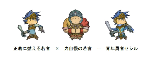 画像ギャラリー No.007のサムネイル画像 / 「LINE 勇者コレクター」,ゲームの攻略情報を公開&期間限定イベントが開始