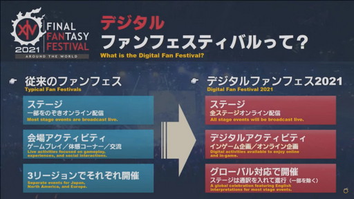 ꡼ No.072Υͥ / ߥӸ򤦶Ρ63FFXIVץǥ塼쥿LIVEפݡȡPS5Ǥ˹碌PCǤιUIåȤɲ