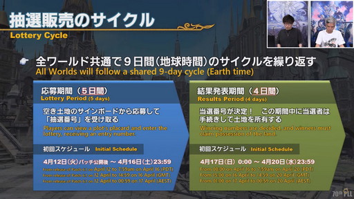 ꡼ No.077Υͥ / FFXIV70PLLƤϤޥ˶Ťޤ륢ɥ٥顼ץ졼ȤʤɿǤξܺ٤餫