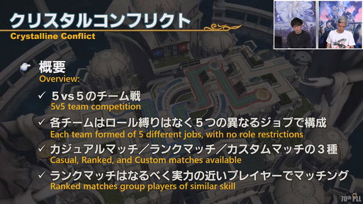 ꡼ No.115Υͥ / FFXIV70PLLƤϤޥ˶Ťޤ륢ɥ٥顼ץ졼ȤʤɿǤξܺ٤餫