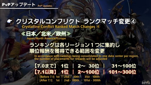 ꡼ No.058Υͥ / ƥġǰŰǤαƮפϱĥफΥꥹޥץ쥼!?84 FFXIV ץǥ塼쥿LIVEפͤϤ